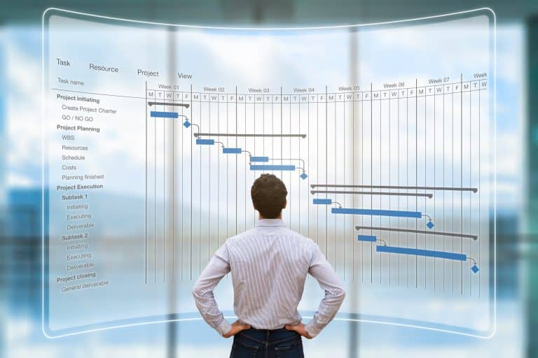Actions pour optimiser temps